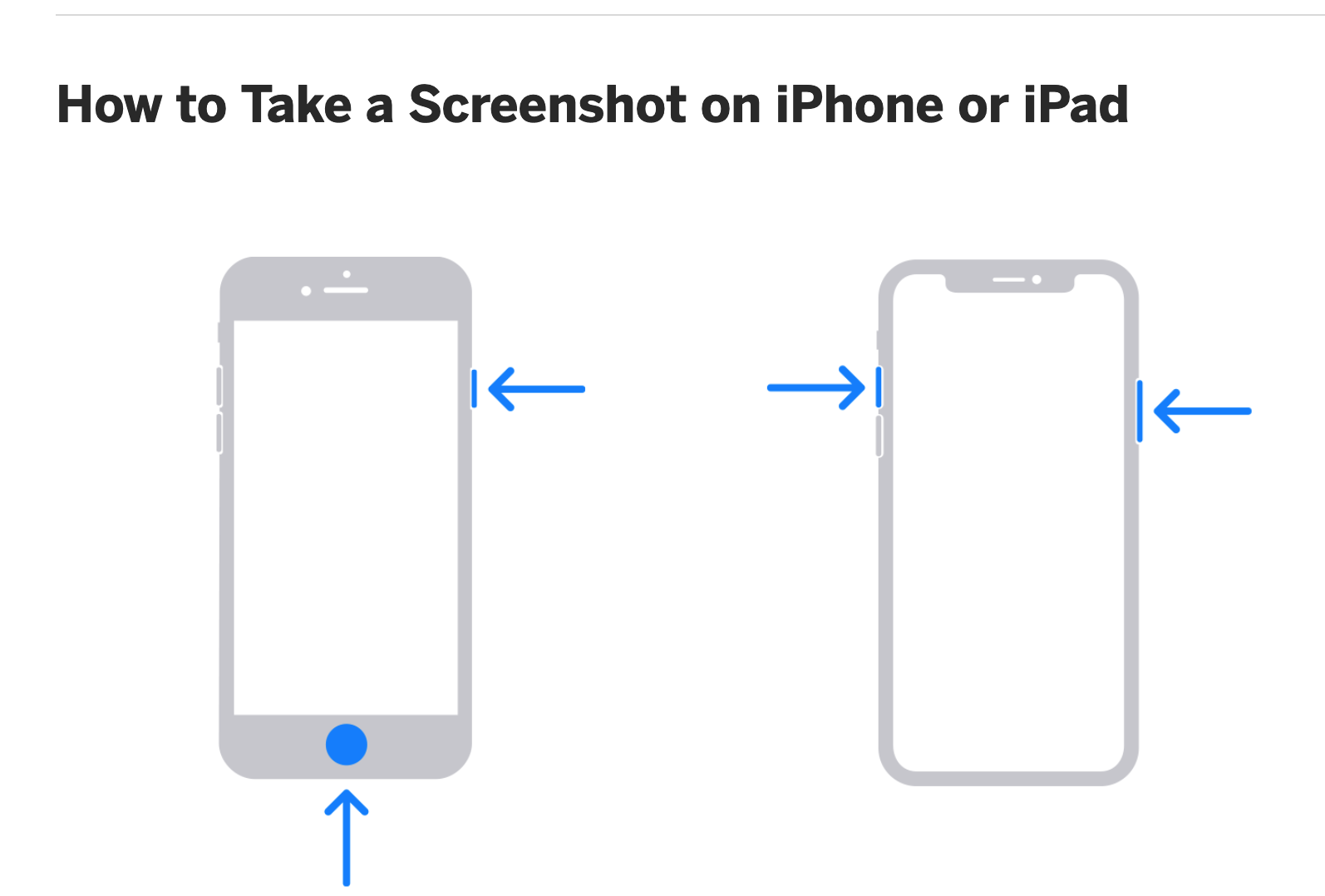 How to Take a Screenshot on Any Device? – Crimson Circle Service Center